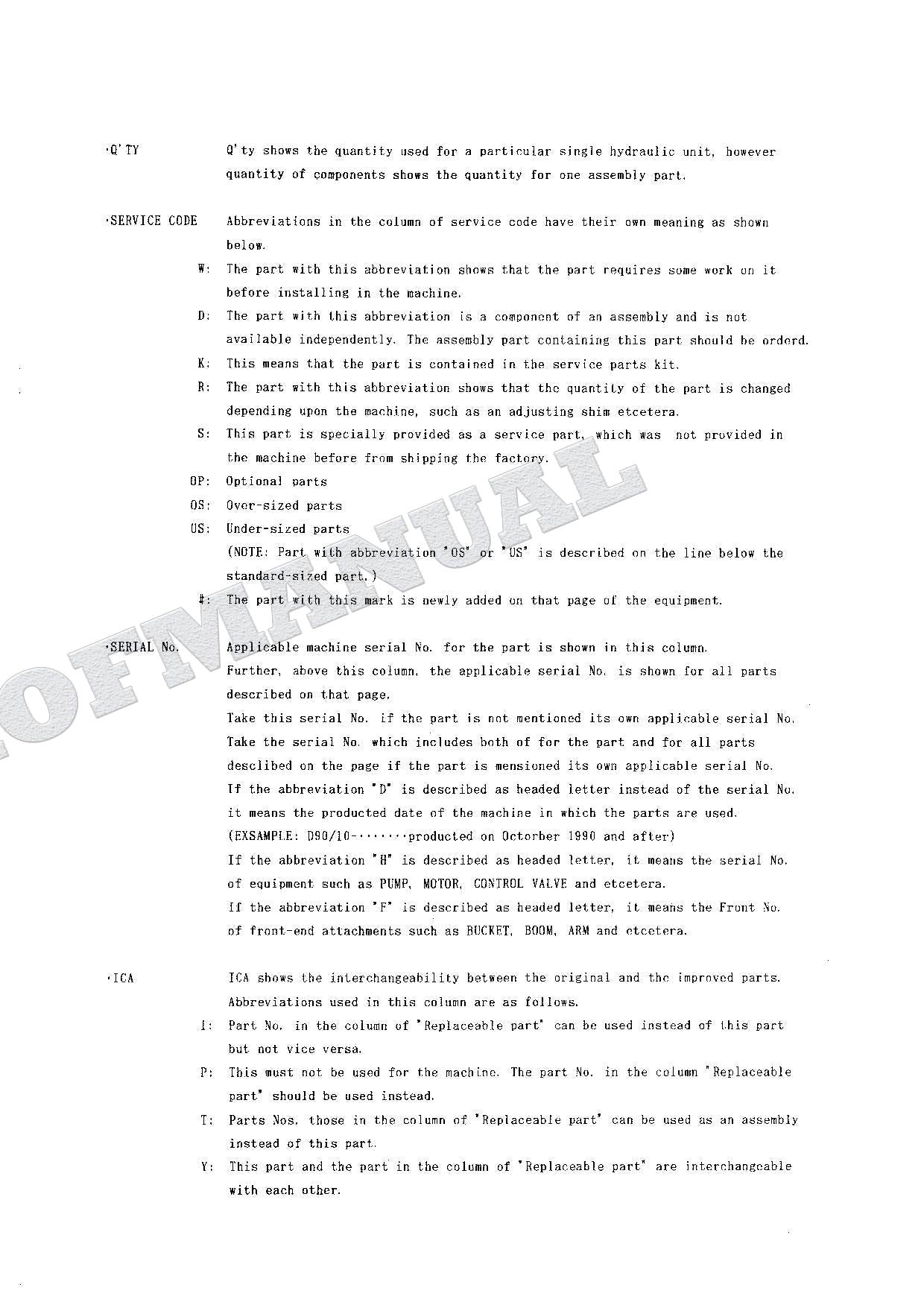 HITACHI EX100M-2 Equipment Component Excavator Parts Catalog Manual