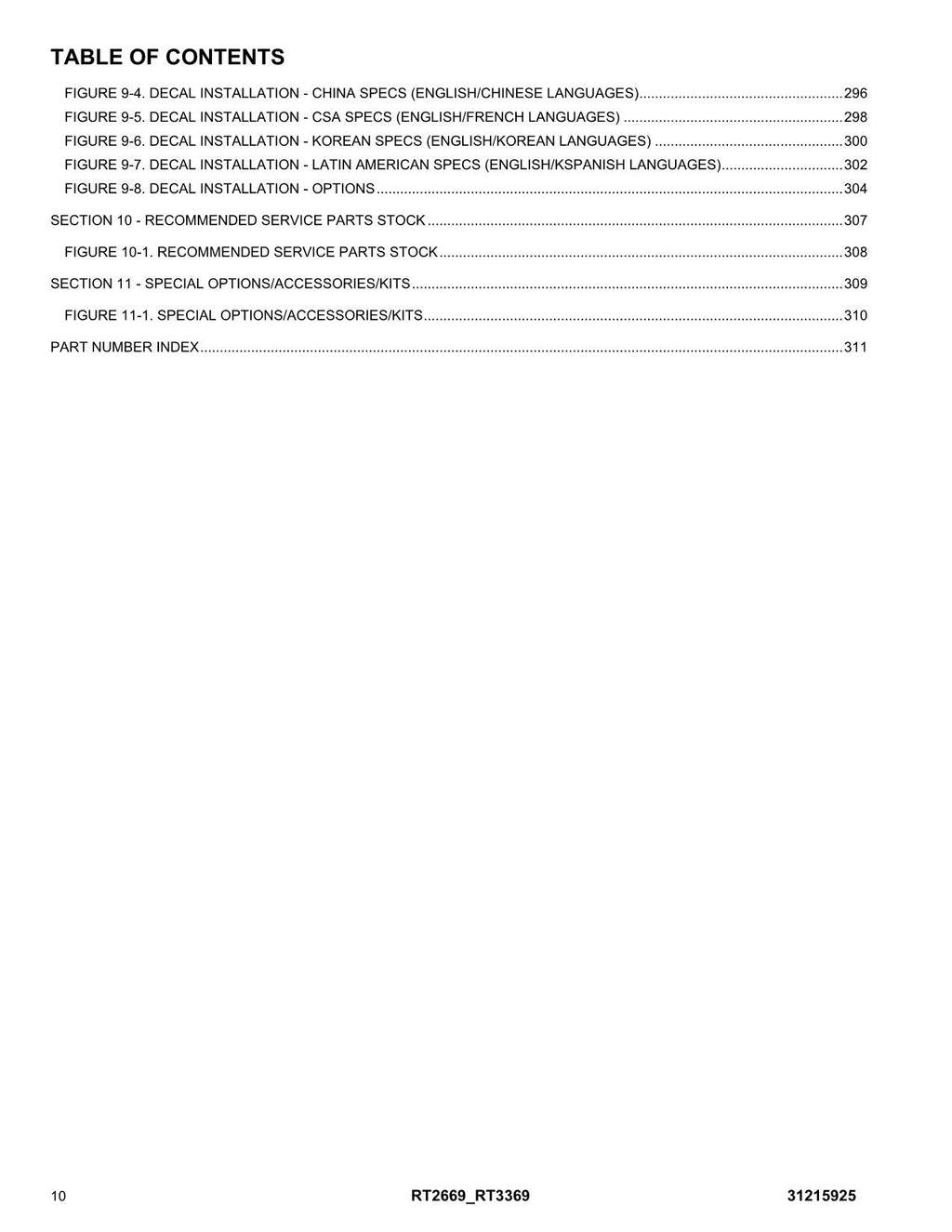 JLG RT2669 RT3369 Scissor Lift Parts Catalog Manual 31215925