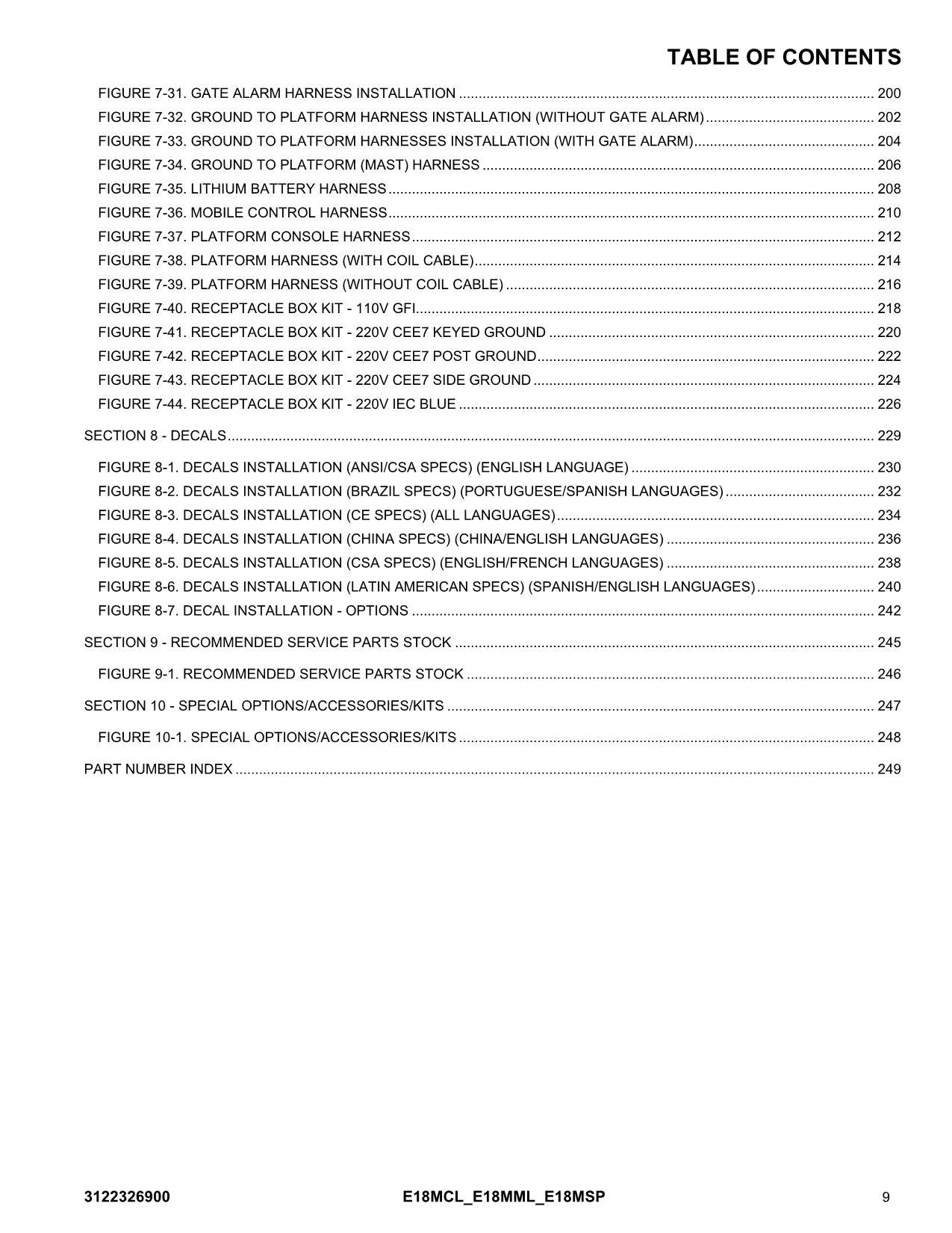JLG E18MCL E18MML E18MSP Vertical Mast Parts Catalog Manual