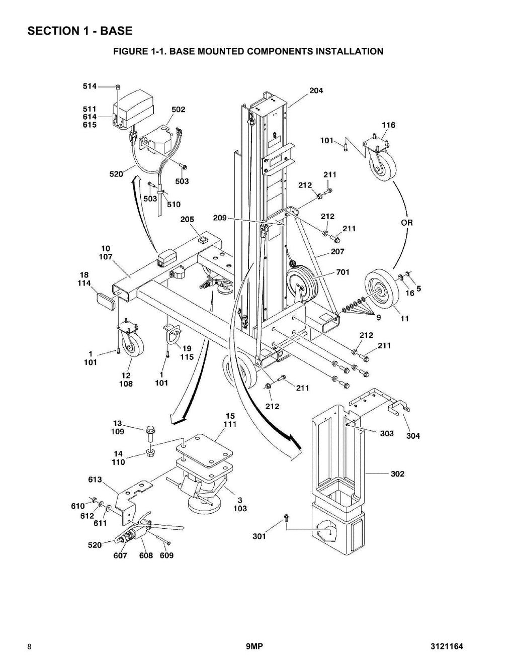 JLG 9MP Vertical Mast Parts Catalog Manual