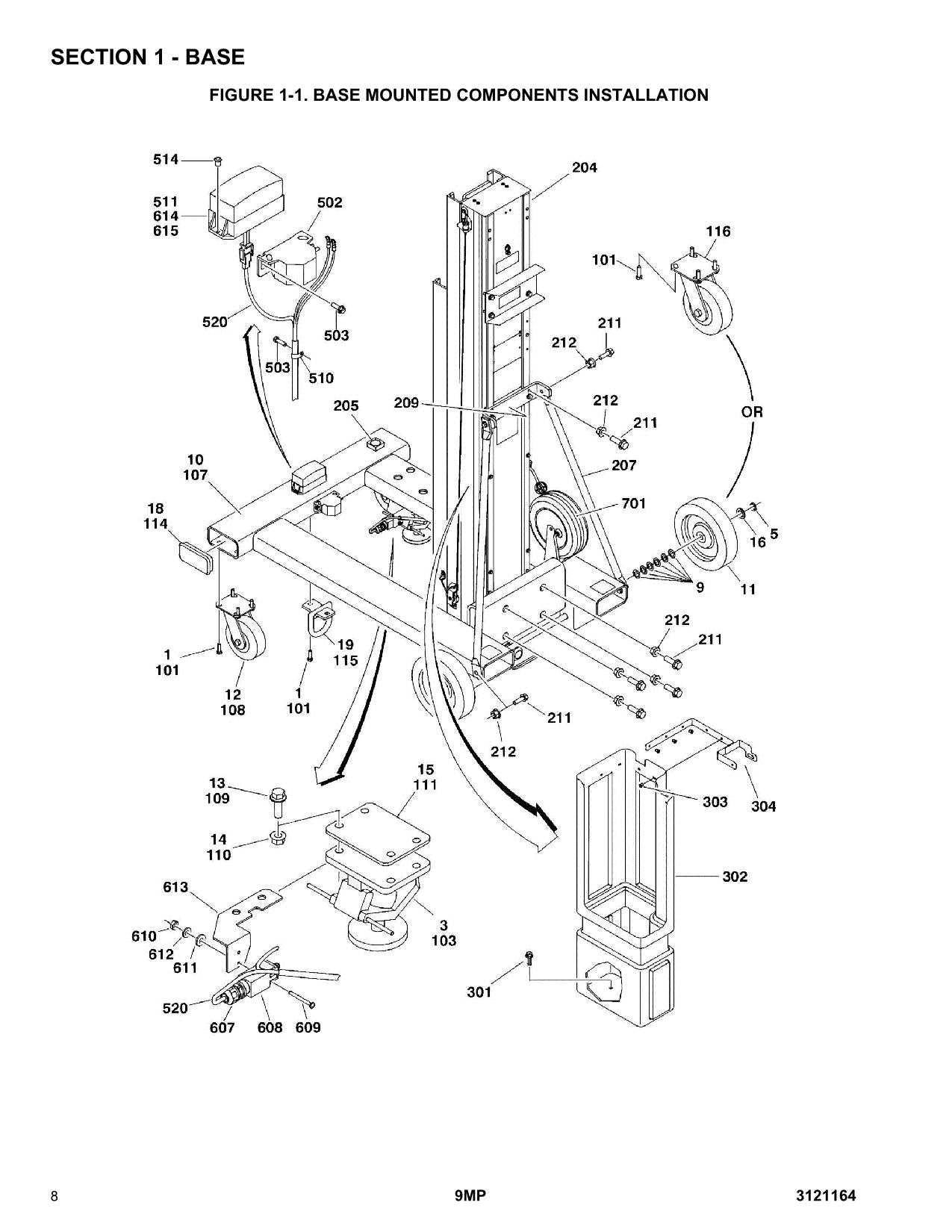 JLG 9MP Vertical Mast Parts Catalog Manual