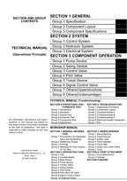 HITACHI ZX160LC ZX180LC ZX180LCN Excavator Operational Principl Technical Manual