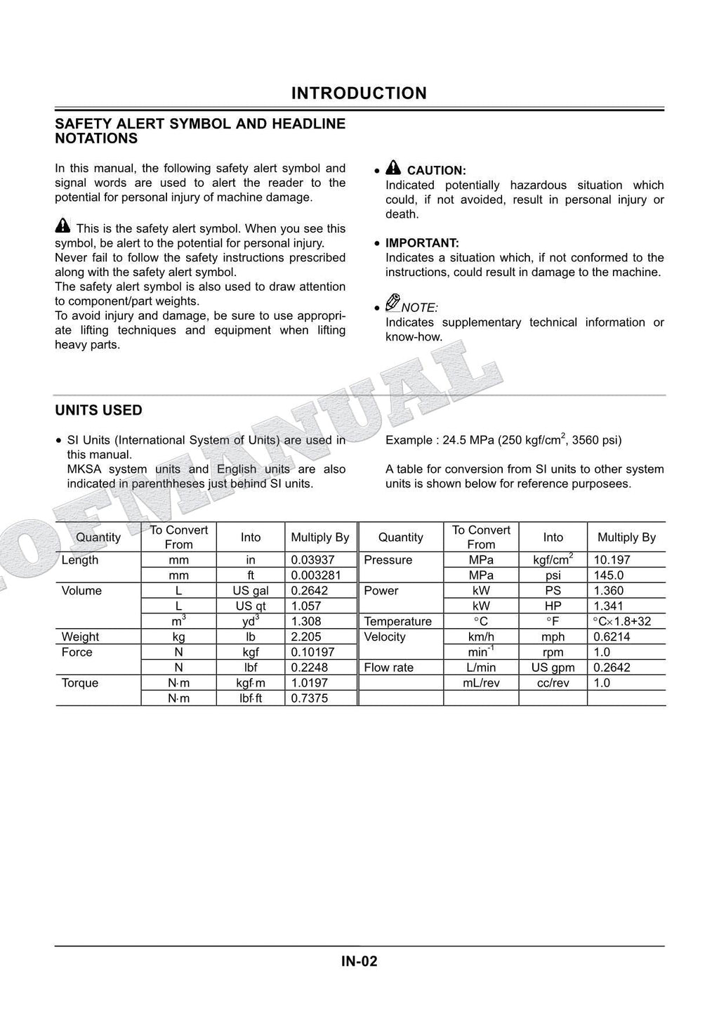 HITACHI ZX210W-3 ZX220W-3 Excavator Repair Service Workshop Manual