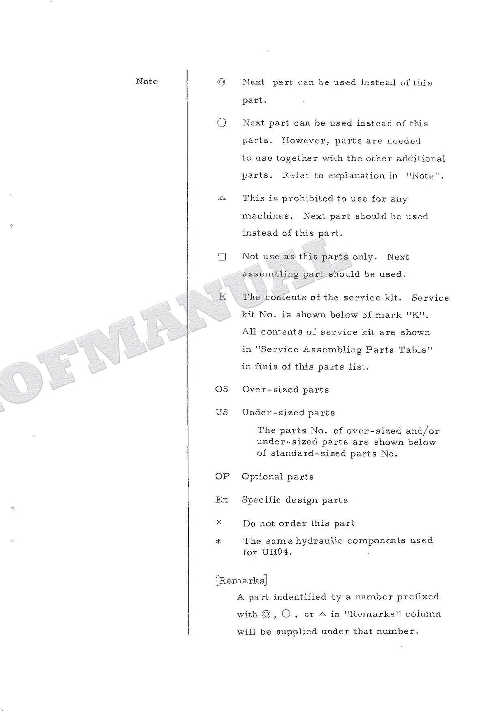 HITACHI UH04M Excavator Parts Catalog Manual