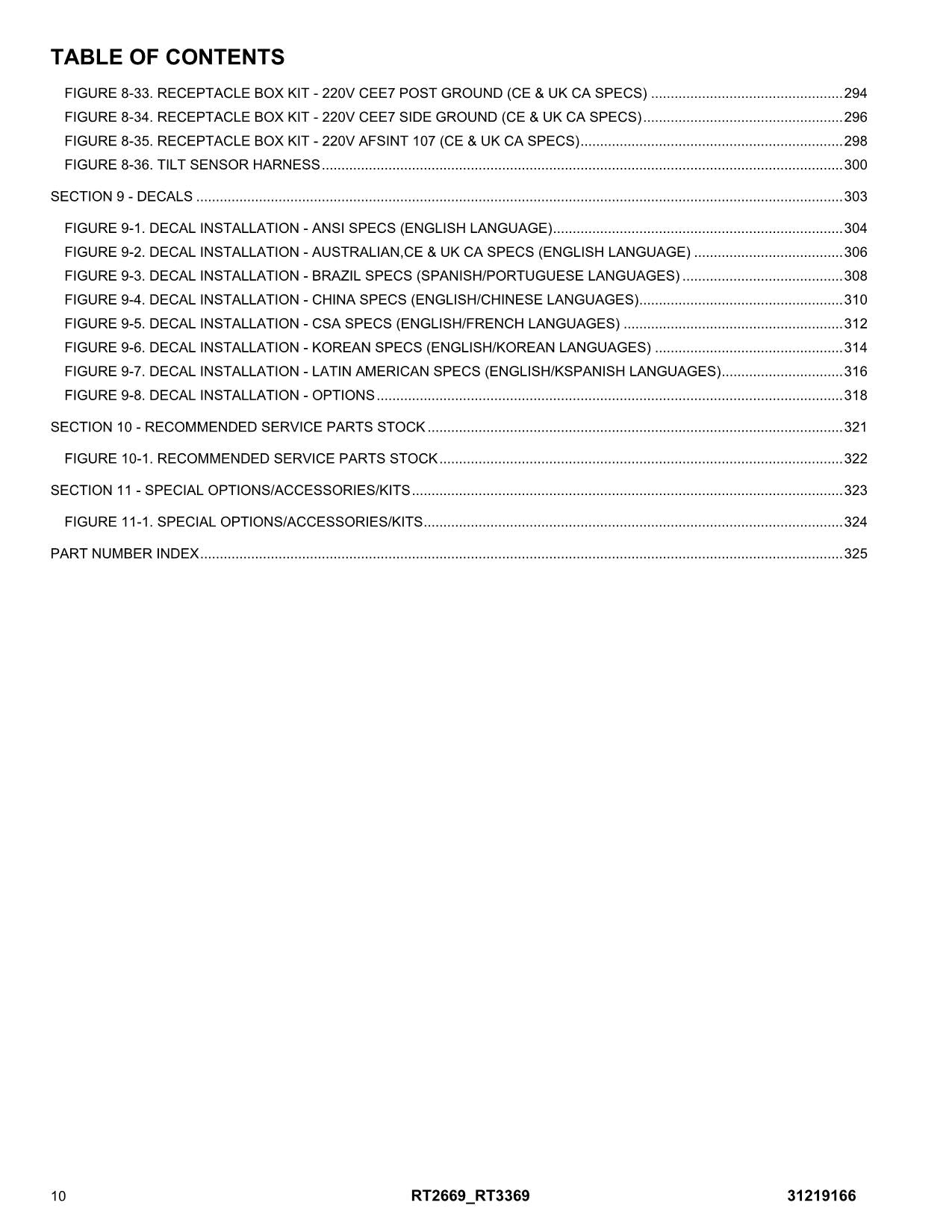 JLG RT2669 RT3369 Scissor Lift Parts Catalog Manual 31219166