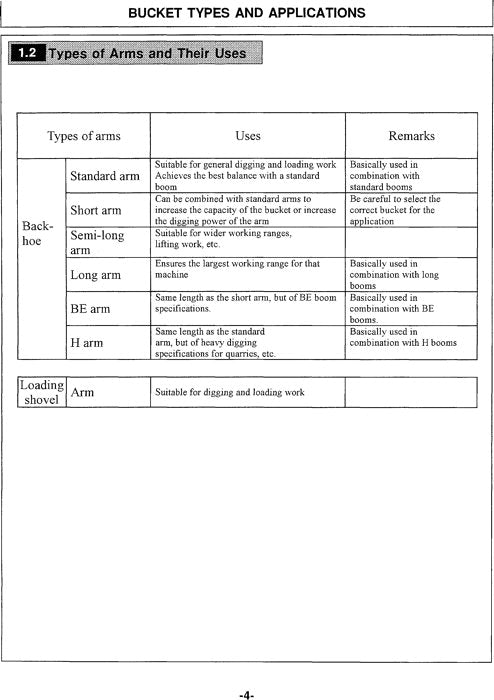 HITACHI BUCKETS EXCAVATOR SERVICE MANUAL