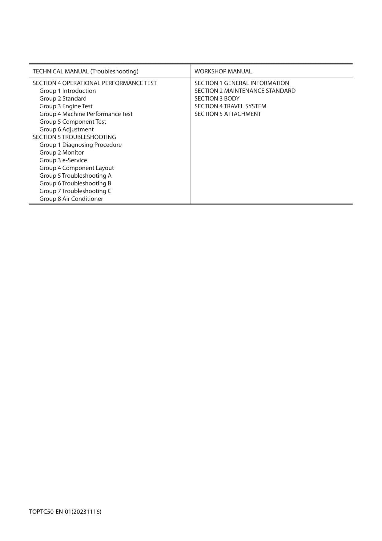 Hitachi ZW150-6 ZW150PL-6 Wheel Loader Technical Manual Operational Principle