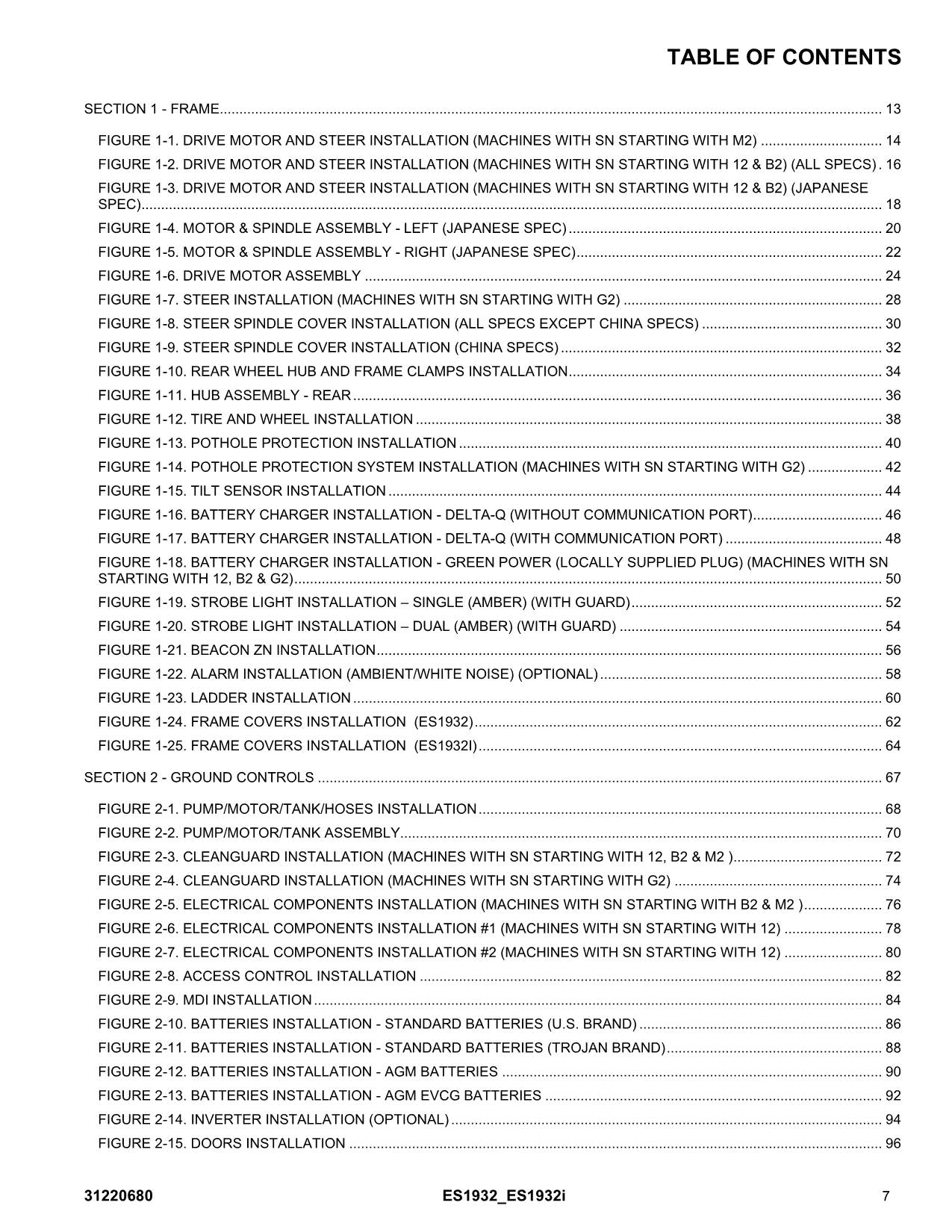 Manual del catálogo de piezas del mástil vertical JLG ES1932 ES1932i
