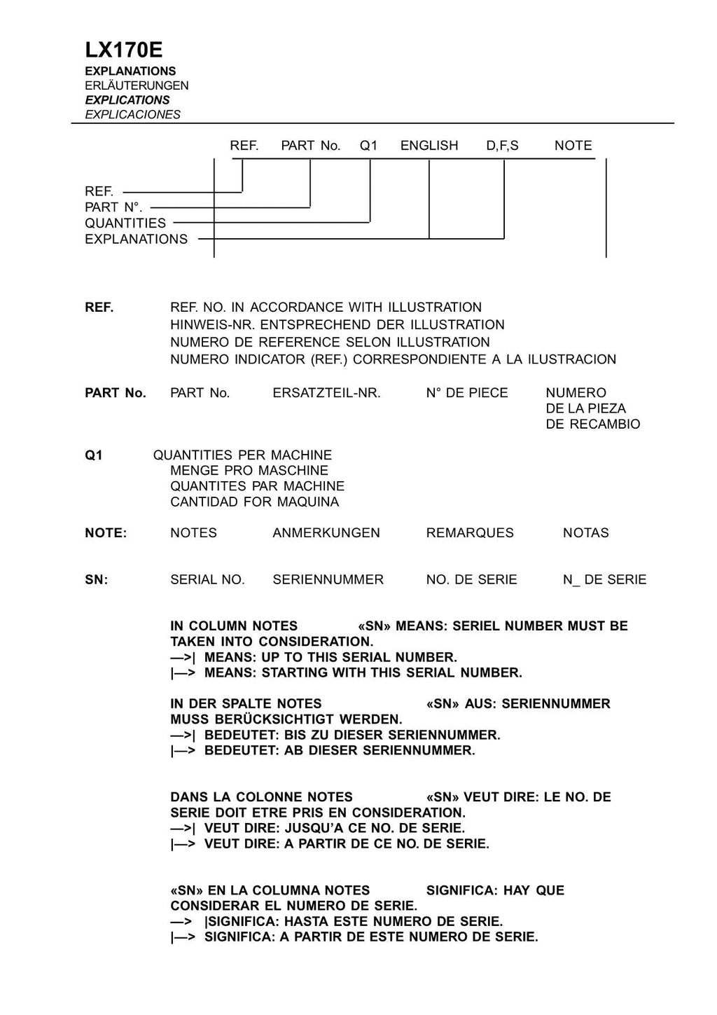 Hitachi LX170E Wheel Loader Parts Catalog Manual SN 384F1001-up