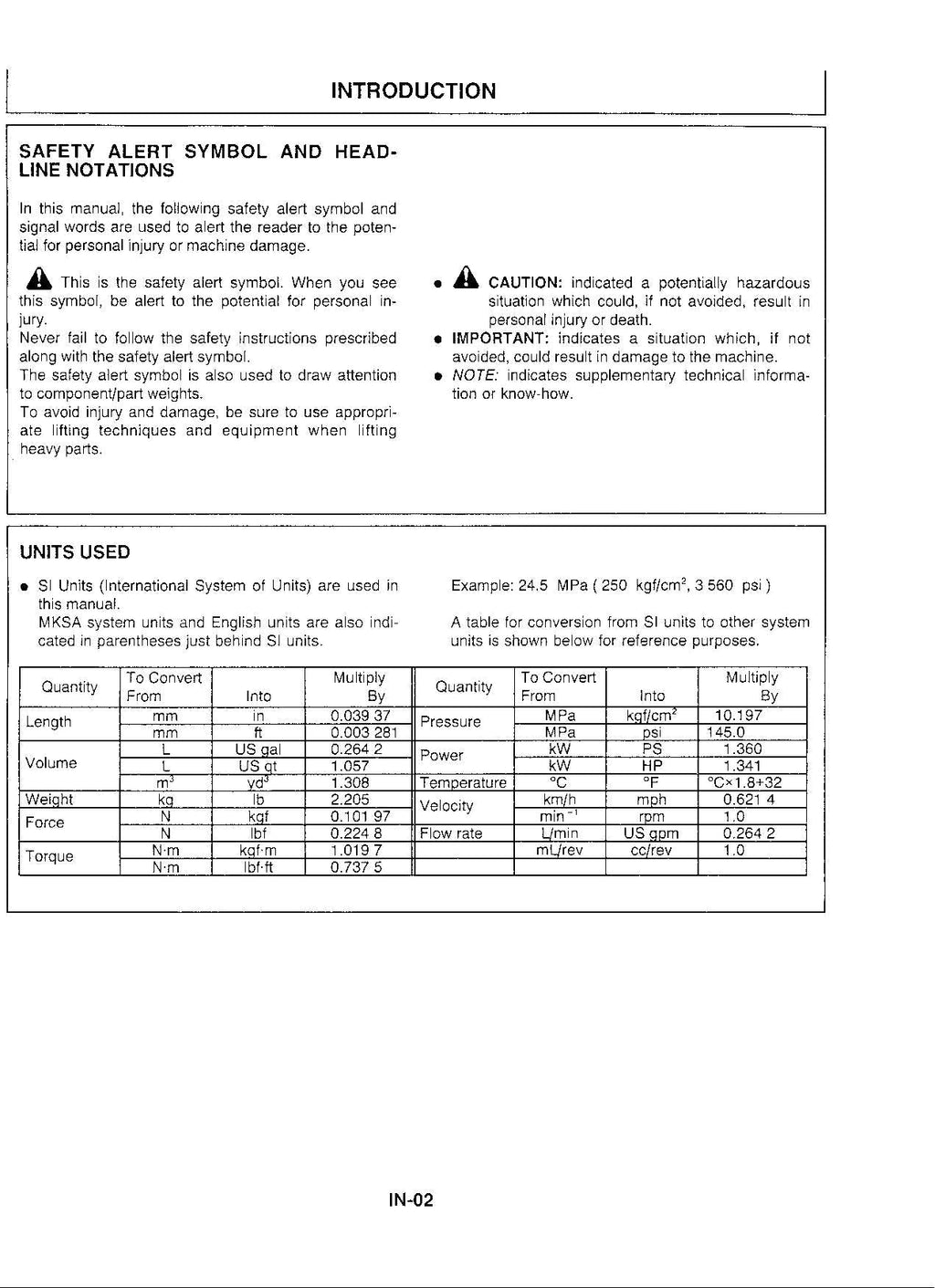 HITACHI EX100-3 Excavator Workshop Service Manual
