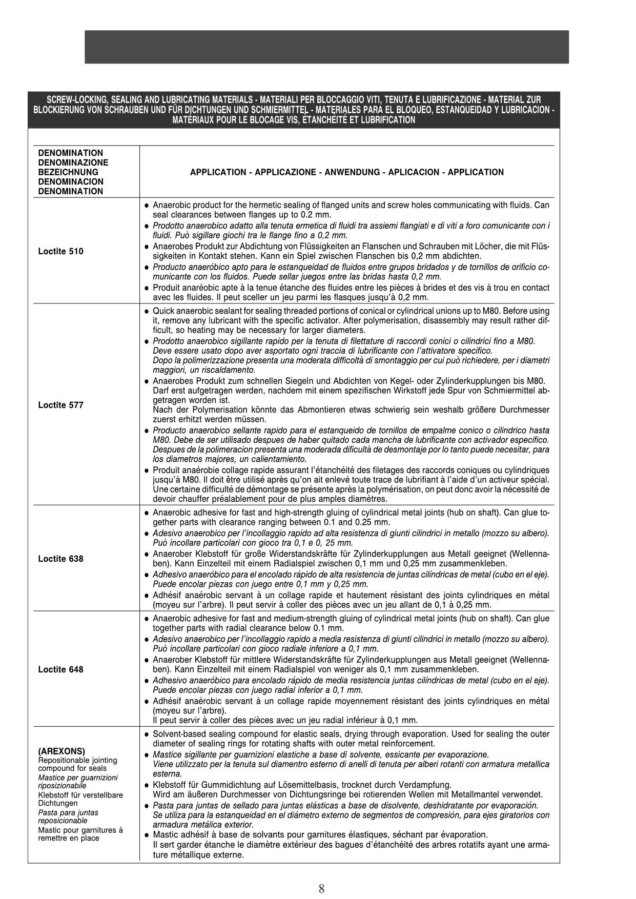 Hitachi 111-315 Axle Wheel Loader Service Manual