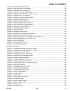 Manual del catálogo de piezas del manipulador telescópico JLG 823