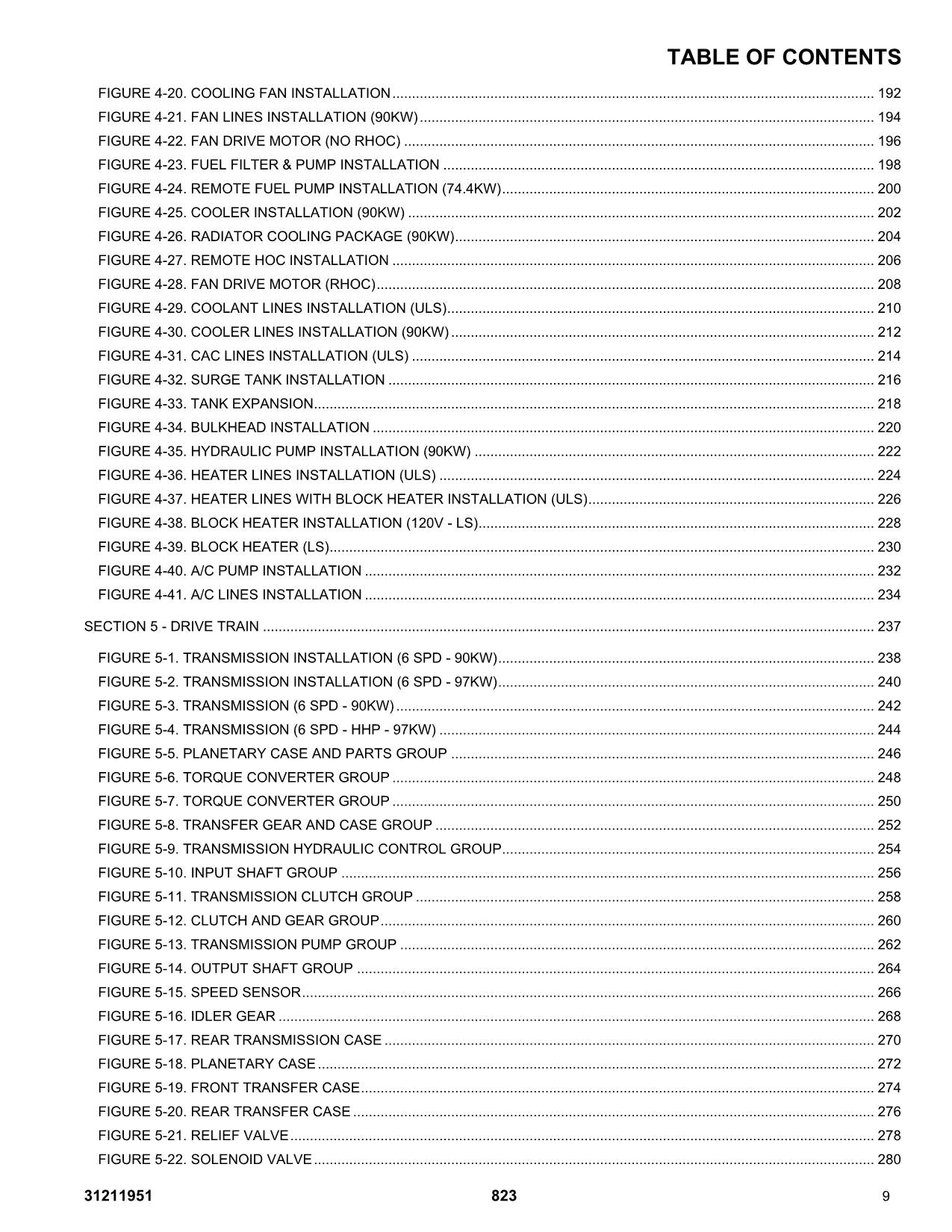 Manual del catálogo de piezas del manipulador telescópico JLG 823