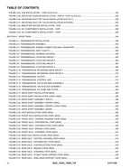 SKYTRAK 10042 10054 8042  Telehandler Parts Catalog Manual