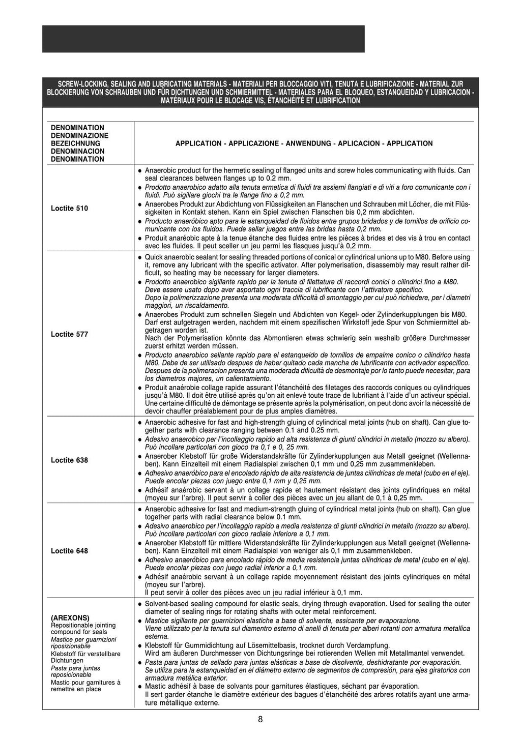 Hitachi 112-340 Axle Wheel Loader Service Manual