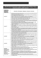 Hitachi 112-340 Axle Wheel Loader Service Manual