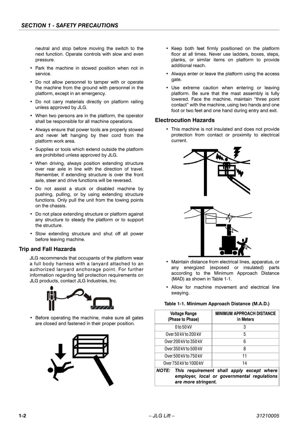 TOUCAN 1010 1010I Vertical Lift Maintenance Operation Operators Manual
