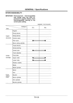 Hitachi EX27U EX35U Excavator Operational Test Troublesh Service Manual Scheme
