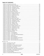 SKYTRAK  10042 Telehandler Parts Catalog Manual