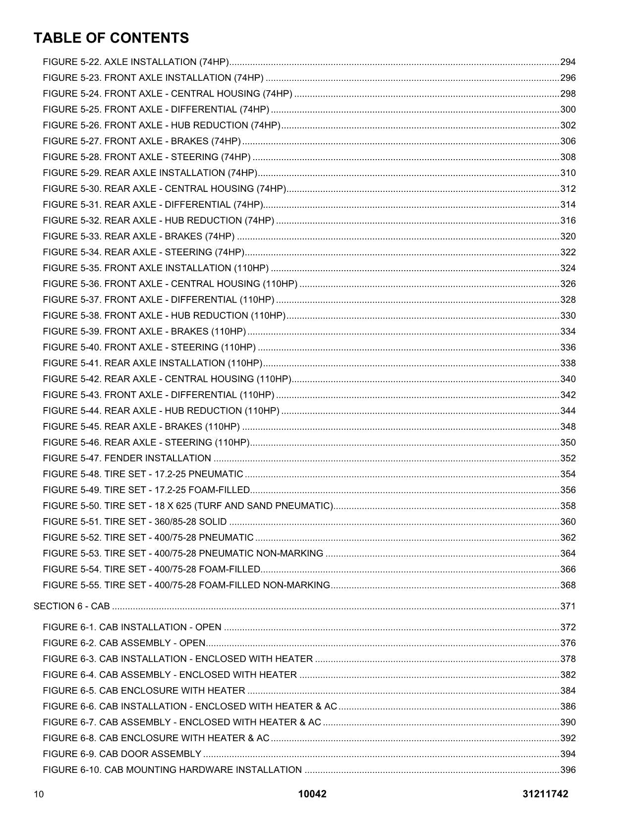 SKYTRAK  10042 Telehandler Parts Catalog Manual