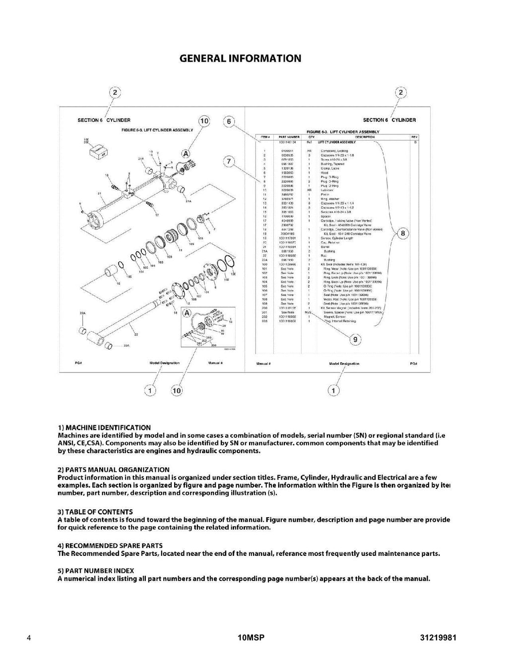 JLG 10MSP Vertical Mast Parts Catalog Manual 31219981