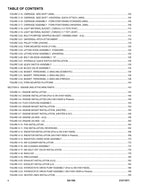 Manual del catálogo de piezas del manipulador telescópico JLG G5-18A 31211871