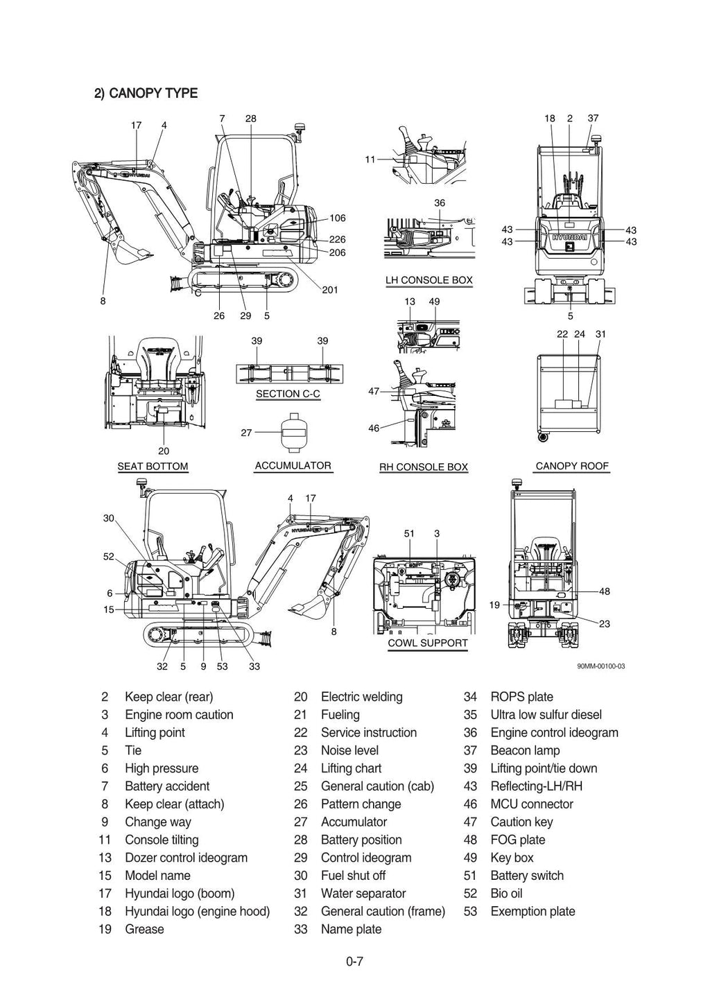 Hyundai HX19A CRAWLER EXCAVATOR Operators Maintenance Manual