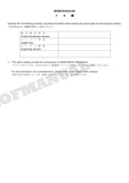 HITACHI ZAXIS ZX135US-3 Offset Front Excavator Parts Catalog Manual