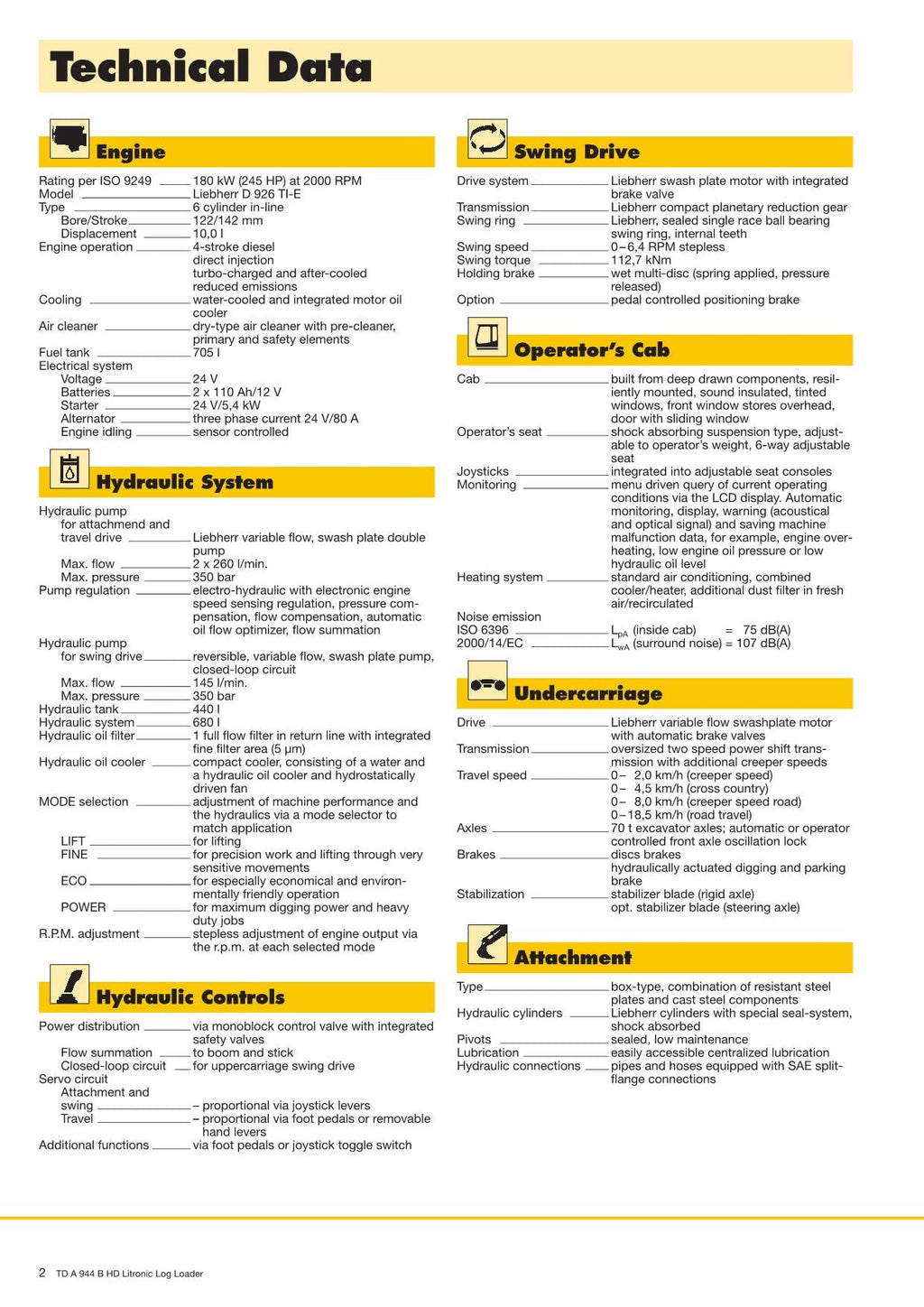 Liebherr A944 B-HD LITRONIC EXCAVATOR LOGGING MACHINE Operators manual