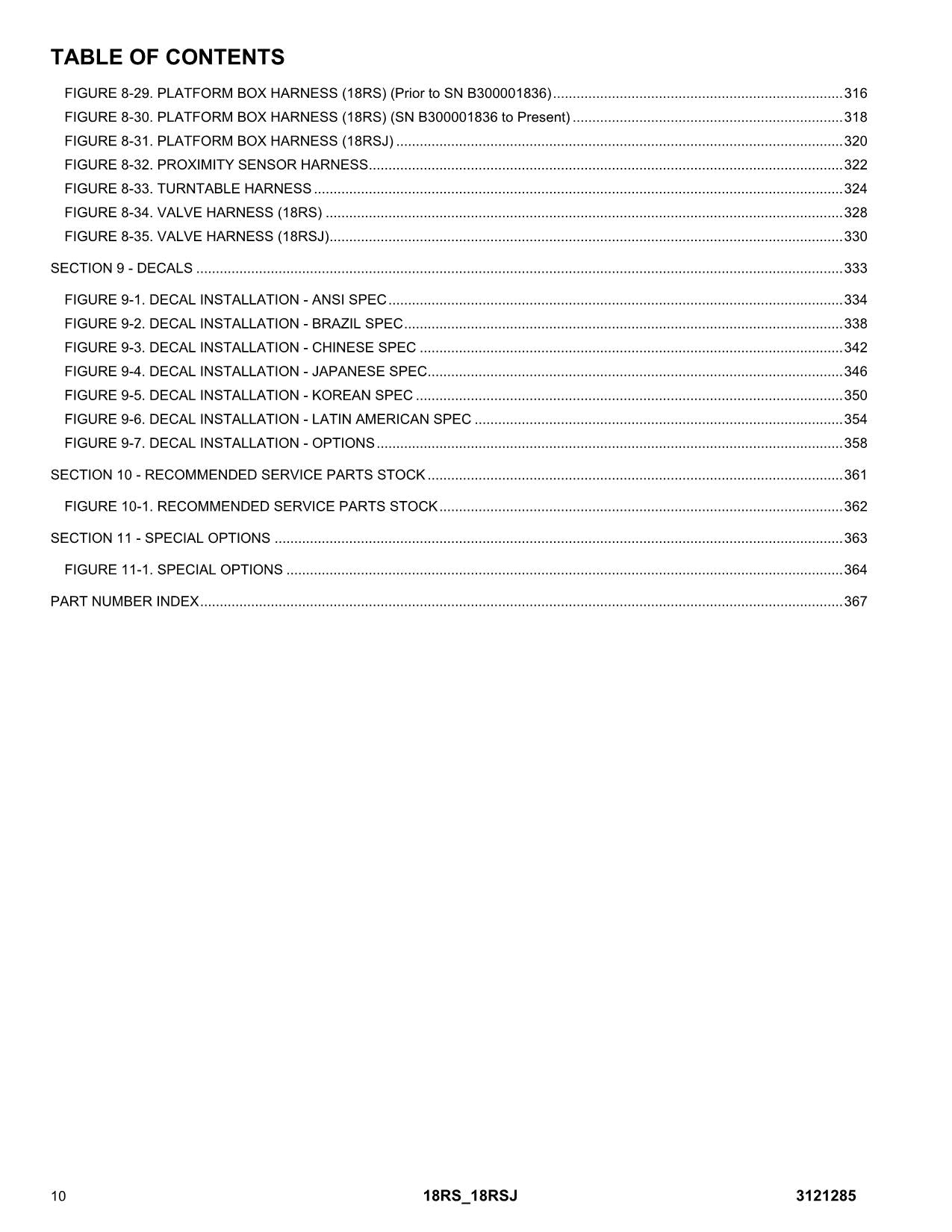 Manual del catálogo de piezas del elevador de pluma JLG 18RS 18RSJ