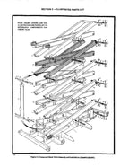 JLG CM25RT CM33RT CM40RT Boom Lift Parts Catalog Manual 3120661