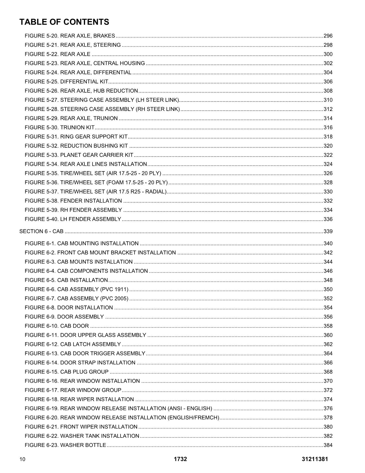 JLG  1732 Telehandler Parts Catalog Manual