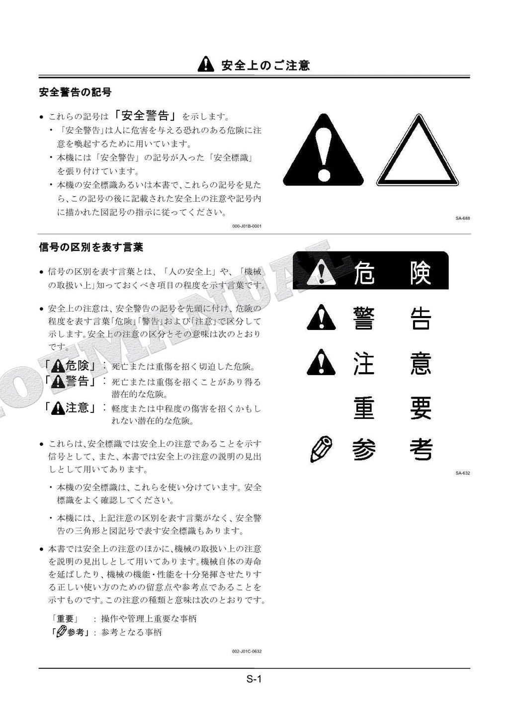 HITACHI ZAXIS ZX75US-3135US-3 Excavator Parts Catalog Manual