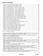 Manual del catálogo de piezas del manipulador telescópico GRADALL JLG 532C-6 534C-6