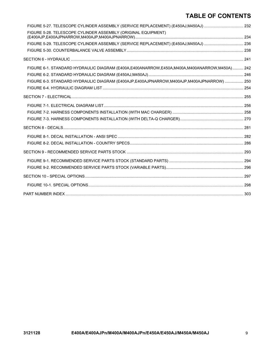 Manual del catálogo de piezas de plataformas elevadoras JLG M400Anarrow M450A M450AJ