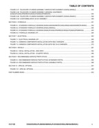 Manual del catálogo de piezas de plataformas elevadoras JLG M400Anarrow M450A M450AJ