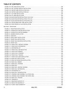 JLG 1644 7013H Telehandler Parts Catalog Manual 31222447