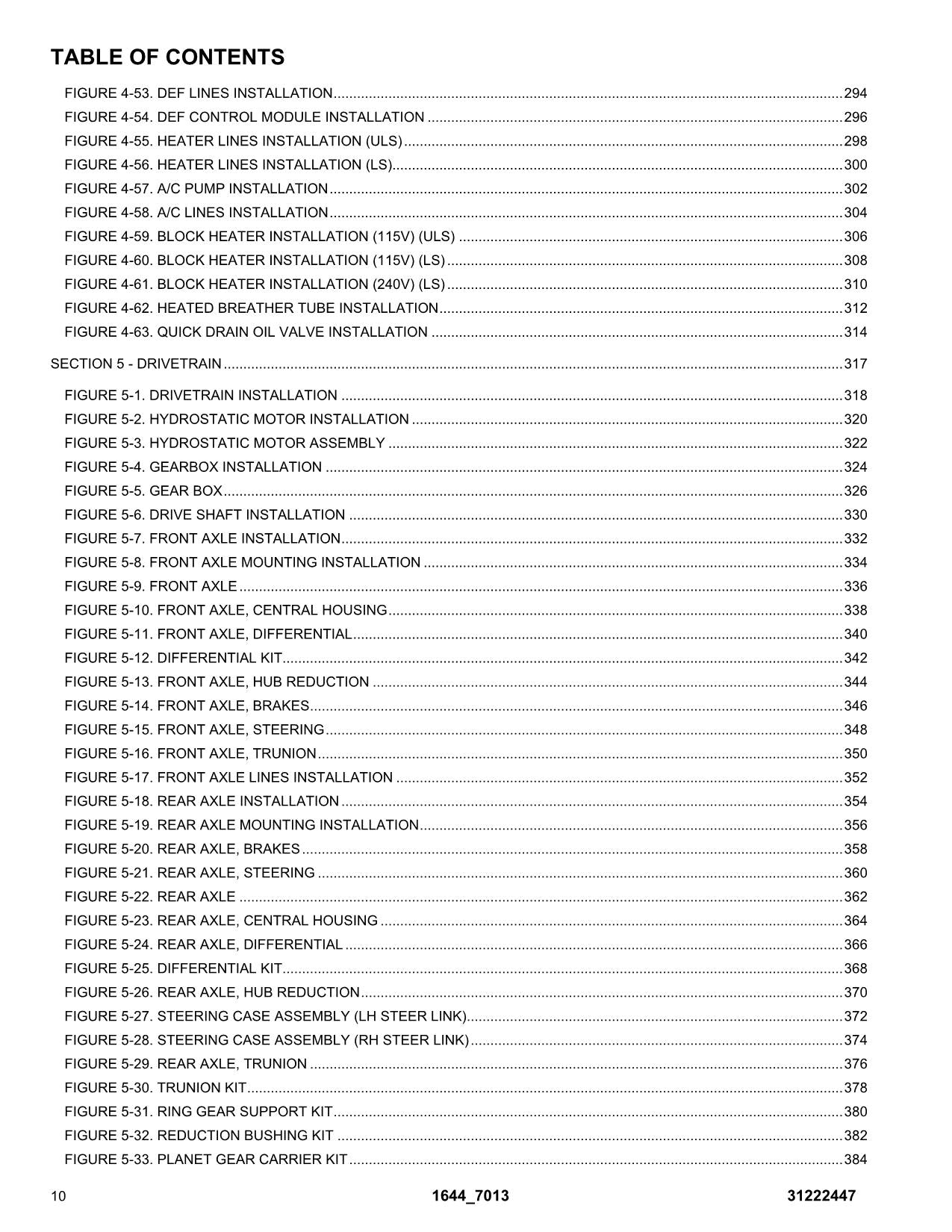 Manual del catálogo de piezas del manipulador telescópico JLG 1644 7013H 31222447