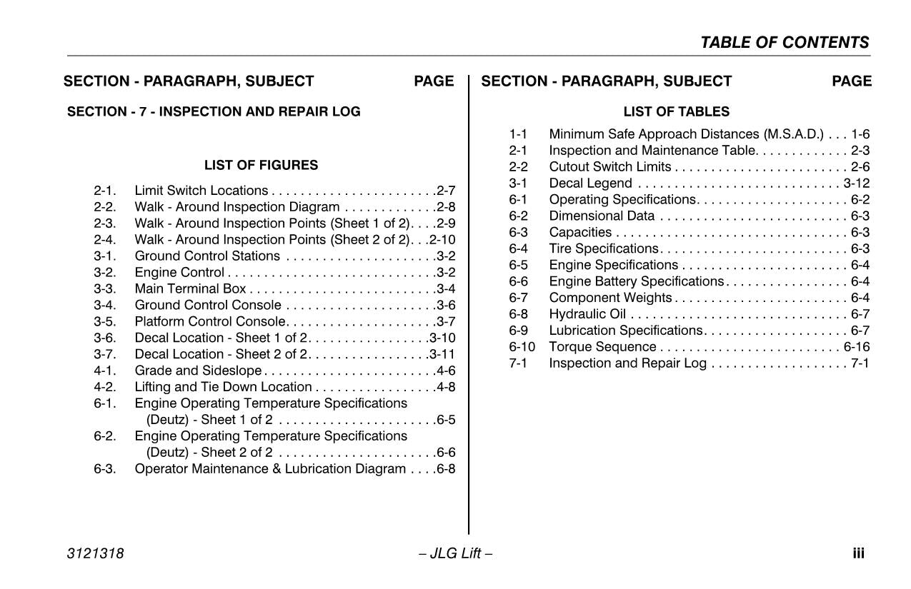 LIFTLUX 320-30 Scissor Lift Maintenance Operation Operators Manual