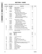 JLG 20EL 25EL 30EL 36EL 41EL Vertical Mast Parts Catalog Manual