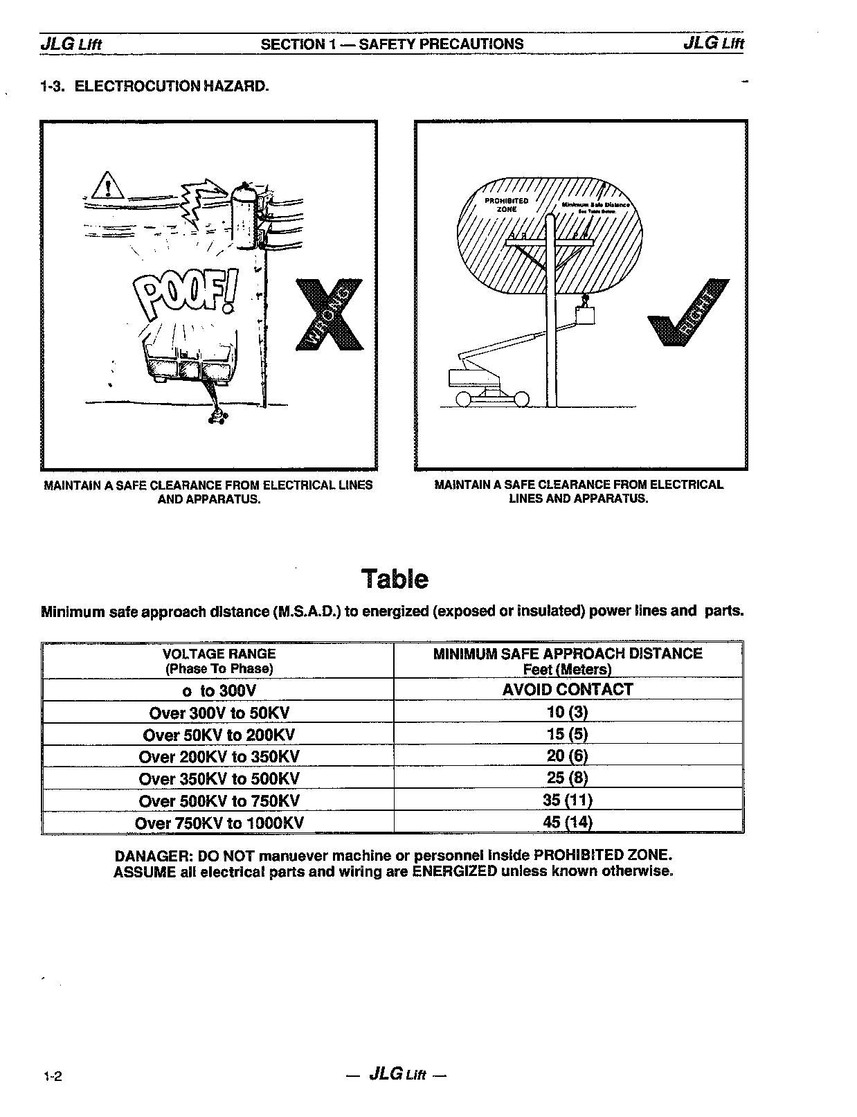 Manual del operador de mantenimiento y operación de elevadores de tijera JLG 60H 70H