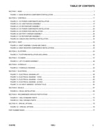 Manual del catálogo de piezas del mástil vertical JLG 15ELI