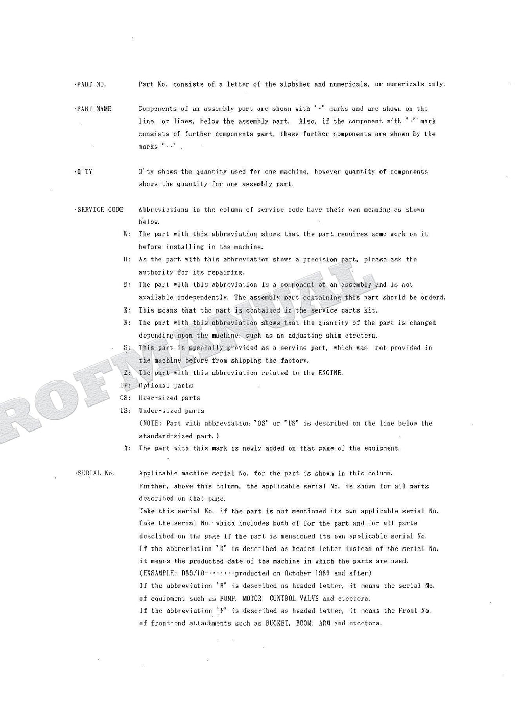 HITACHI EX60 Excavator Parts Catalog Manual SN 00101-