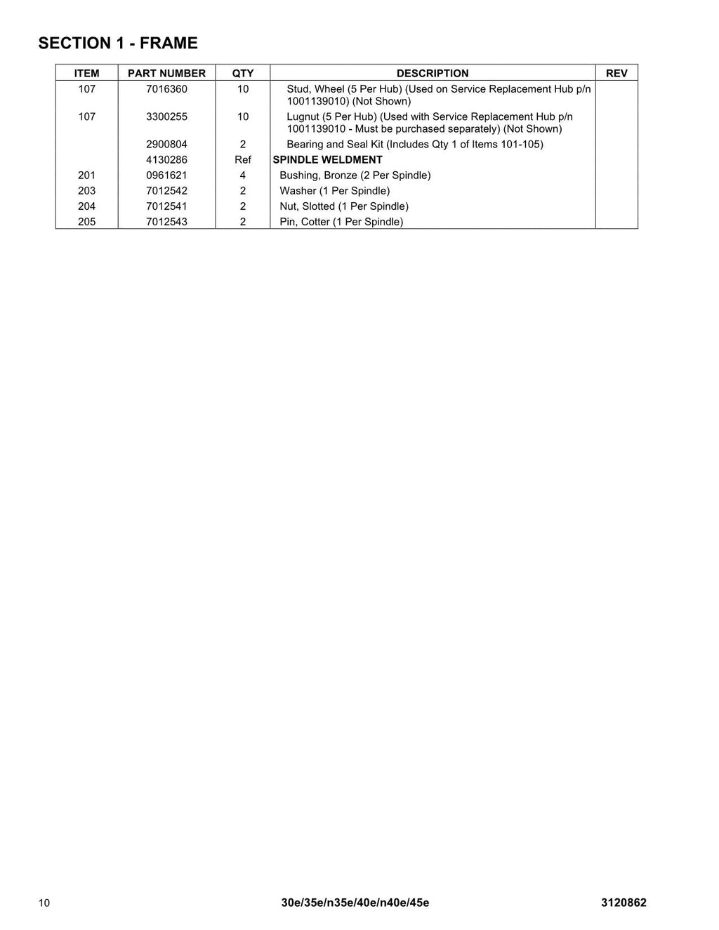 JLG 30e 35e 40e 45e n35e n40e Boom Lift Parts Catalog Manual CE