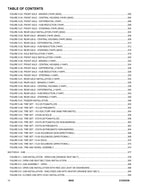 SKYTRAK 8042 Telehandler Parts Catalog Manual 31222438