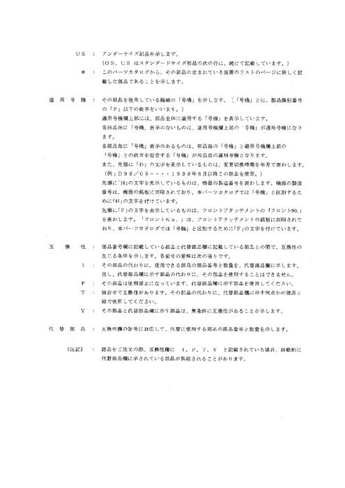 Manual del catálogo de piezas de la excavadora Hitachi EX55UR-3