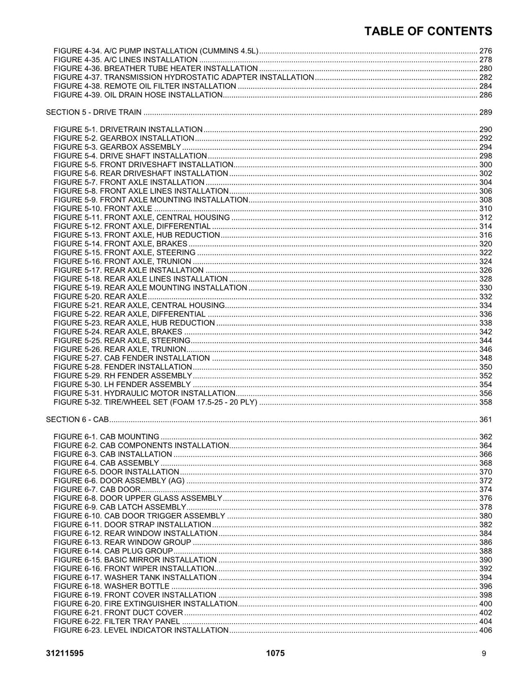 JLG 1075 Telehandler Parts Catalog Manual 31211595