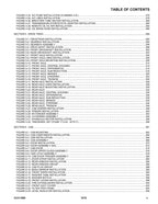 JLG 1075 Telehandler Parts Catalog Manual 31211595