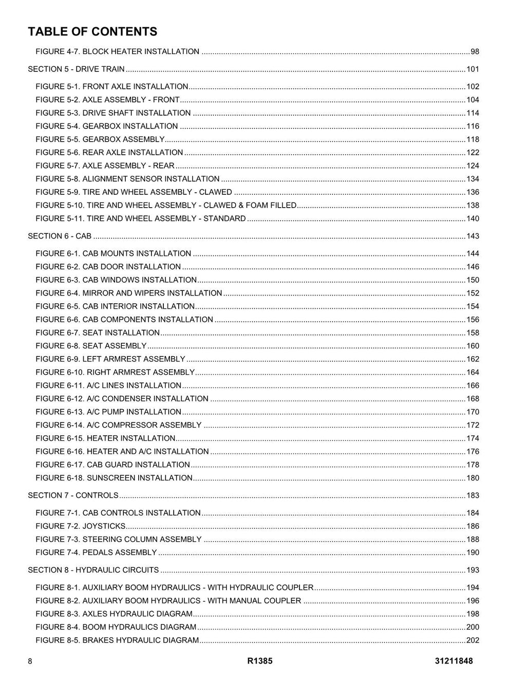 Manual del catálogo de piezas del manipulador telescópico JLG R1385