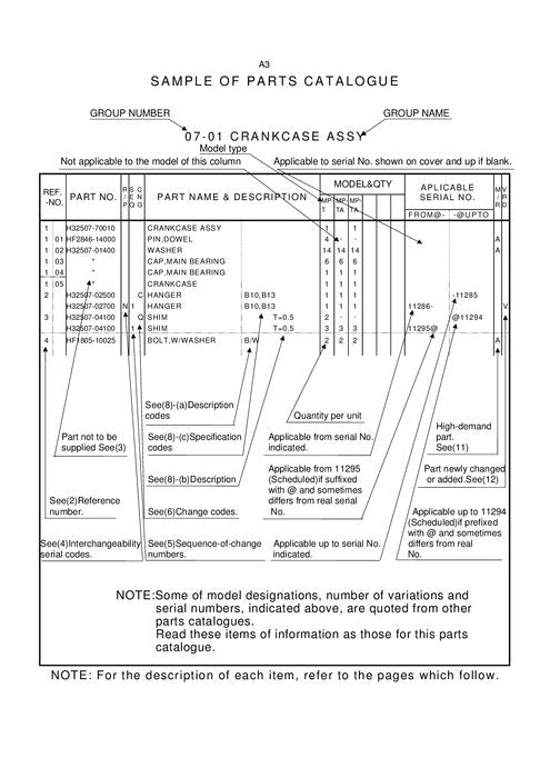 Hitachi S16R-Y1TAA1 Engine parts catalog manual serial 010847-